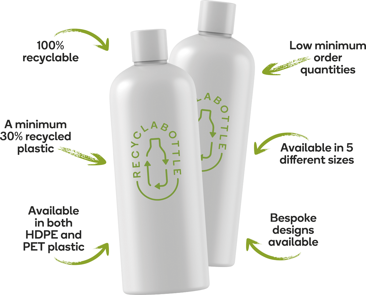 recyclabottle, minimum 30% recycled plastic